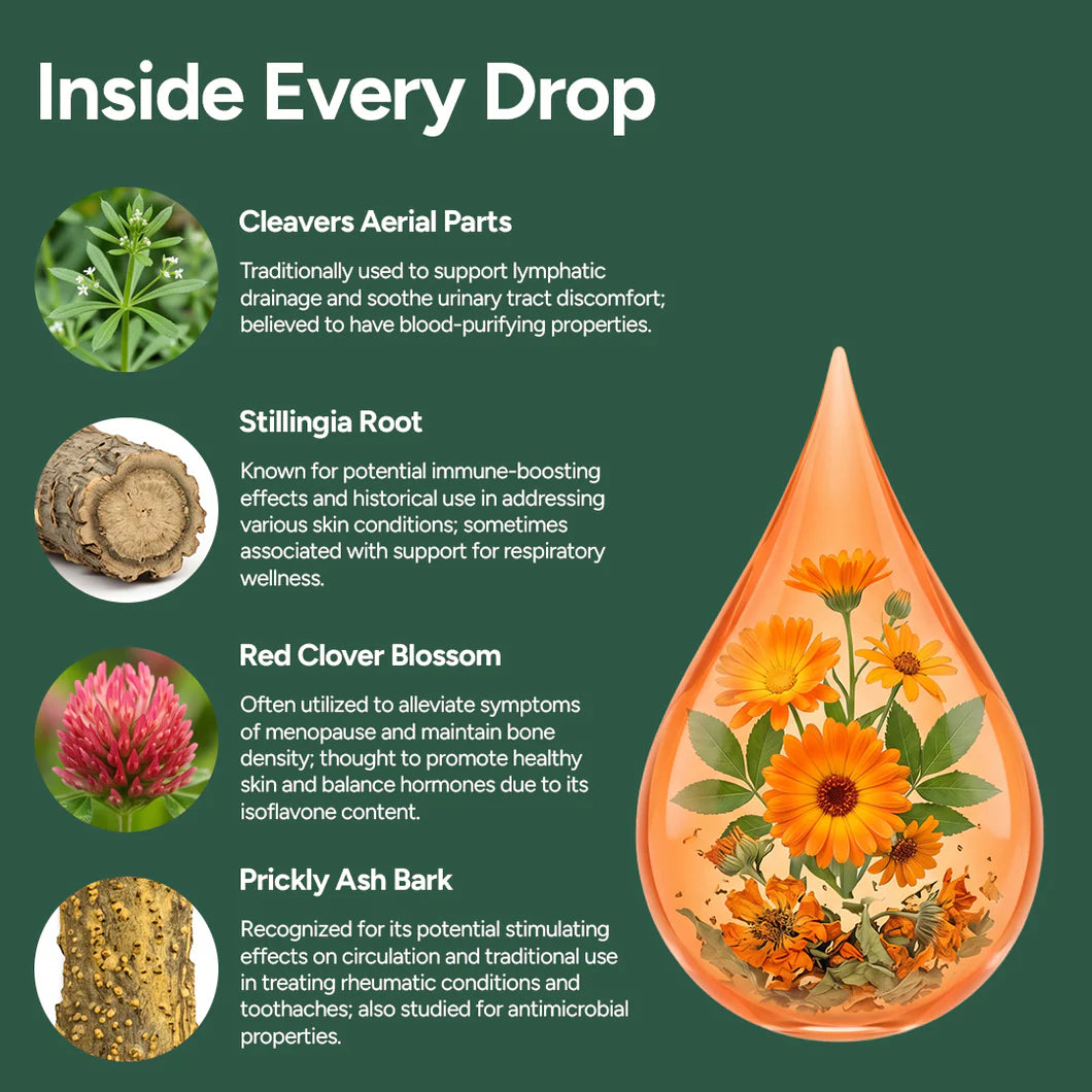 Druppels voor lymfedrainage