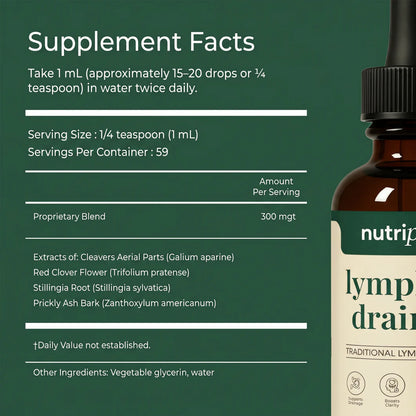 Druppels voor lymfedrainage