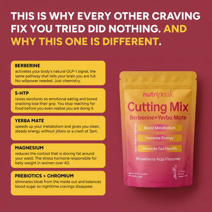 Cutting-mix met berberine