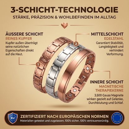 Ruhevia Kupferarmband | Magnetfeldtherapie gegen Gelenkschmerzen