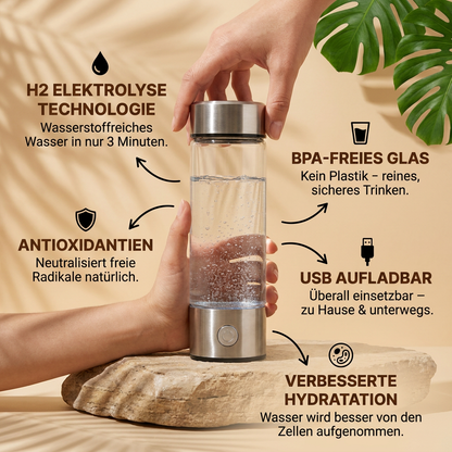 Ruhevia Wasserstoffflasche | Antioxidantien · Mehr Energie · Plastikfrei
