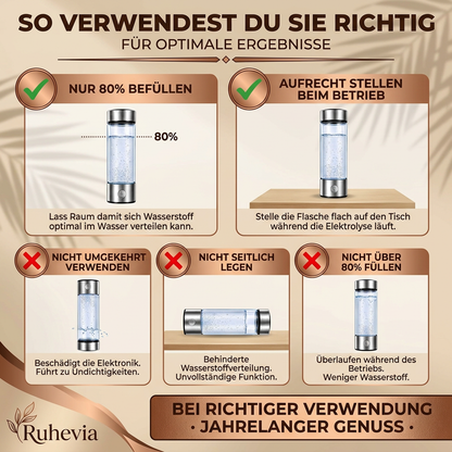 Ruhevia Wasserstoffflasche | Antioxidantien · Mehr Energie · Plastikfrei