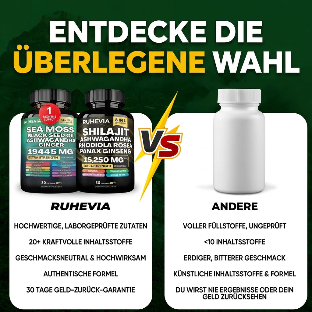 Ruhevia™  20-in-1 Nahrungsergänzungsmittel-Bundle