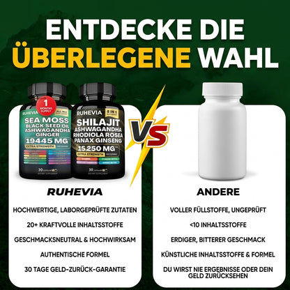 Ruhevia™  20-in-1 Nahrungsergänzungsmittel-Bundle