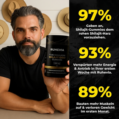 Ruhevia™ Reine Shilajit-Gummibärchen